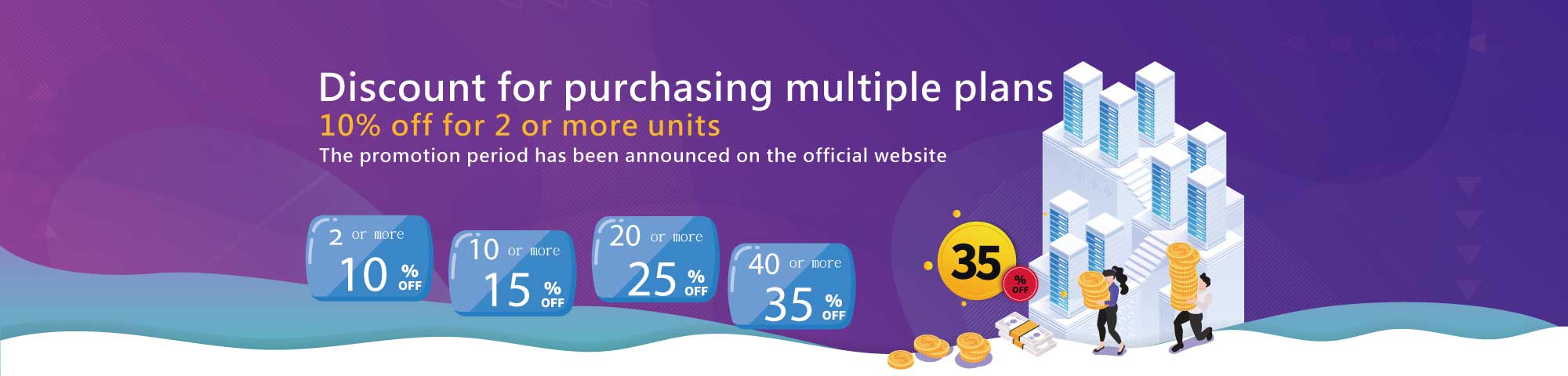 Discount for multiple hosting plans